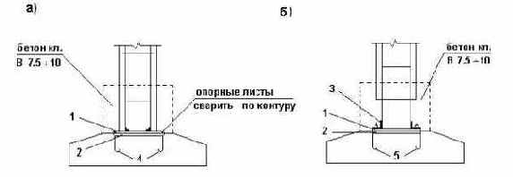 Строительно-конструктивные решения