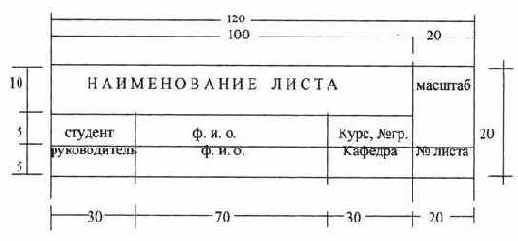 Малоэтажный жилой дом на одну семью