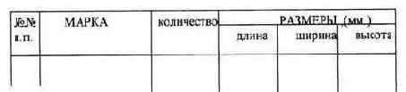 Малоэтажный жилой дом на одну семью