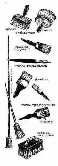 Чтобы стало сухо